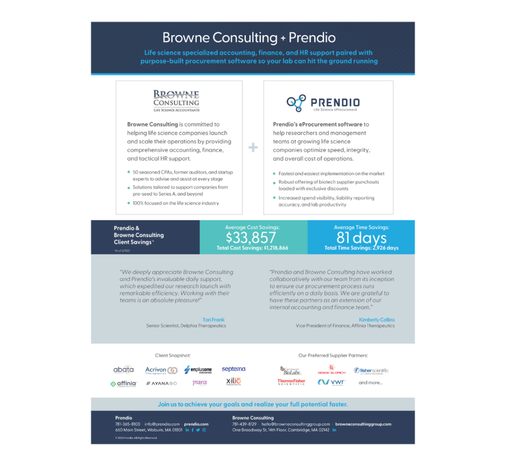 Browne-Consulting-Sheet-2-1024x943