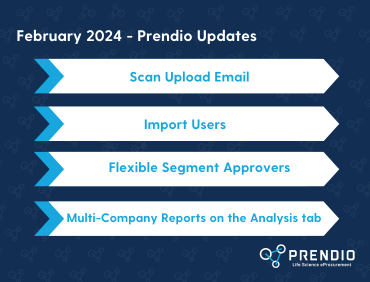 Prendio Updates Blog Featured Image (370 x 282 px) (1)