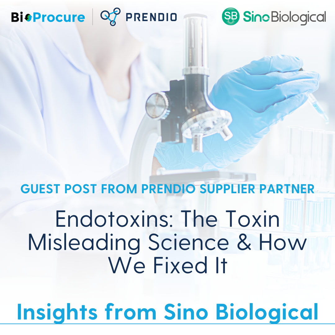 Sino Endotoxins Post-1