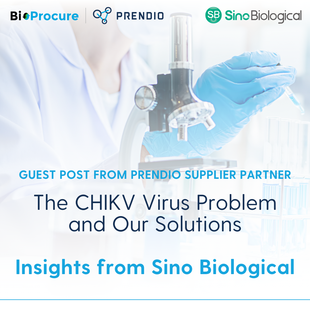 Sino Virus Post-1
